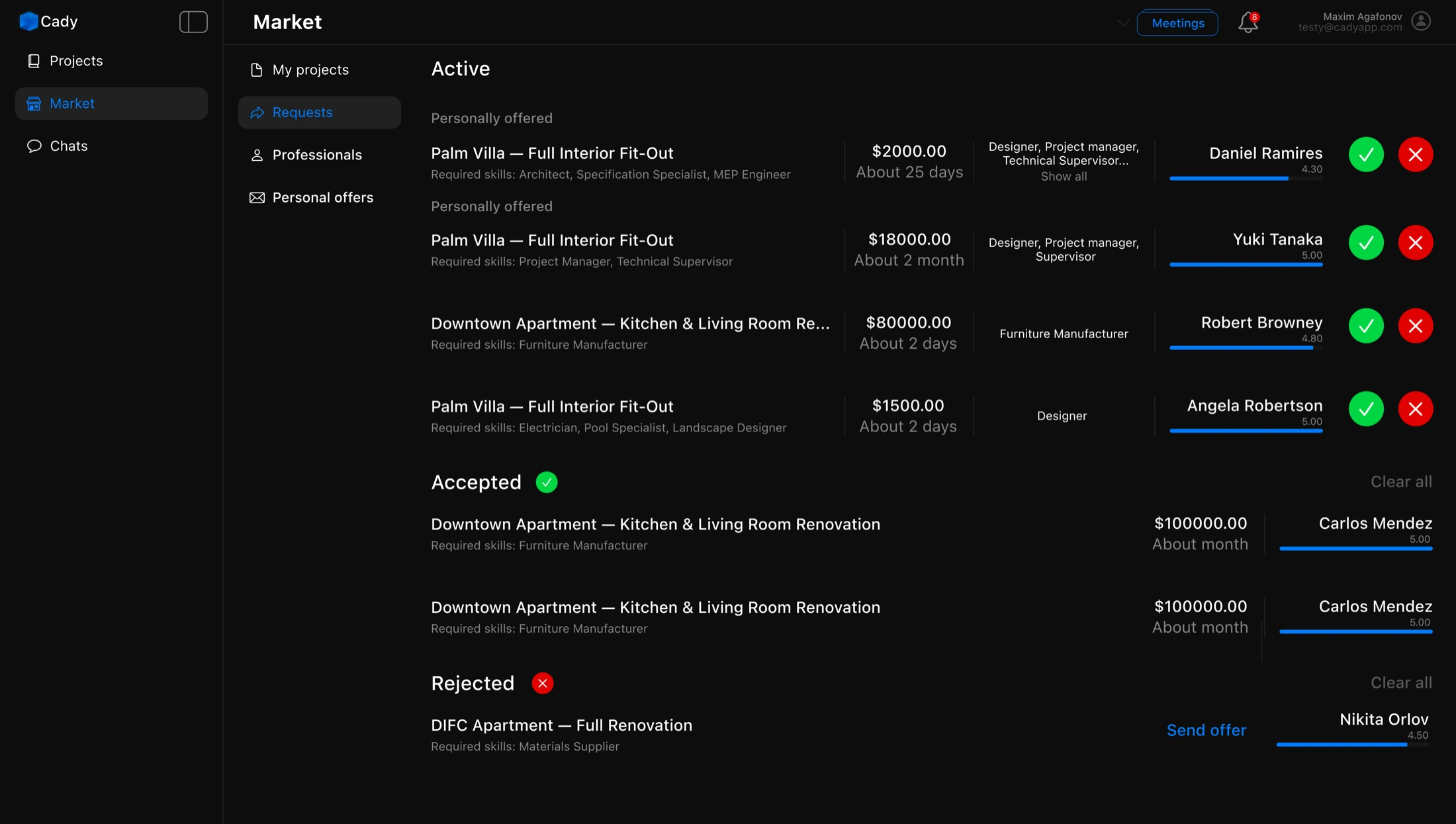 Cady marketplace requests